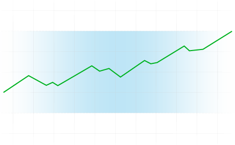 โมเดลที่ 1 : Swing-Trend Hybrid (30m)